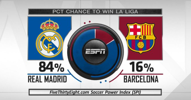 弧顶接应高 弧顶接应高